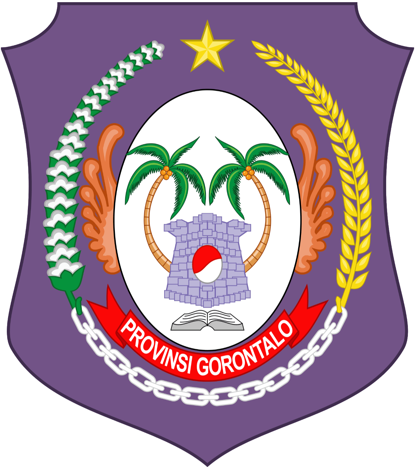 Logo Provinsi Gorontalo
